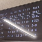 ありがとうハヤブサジェット号